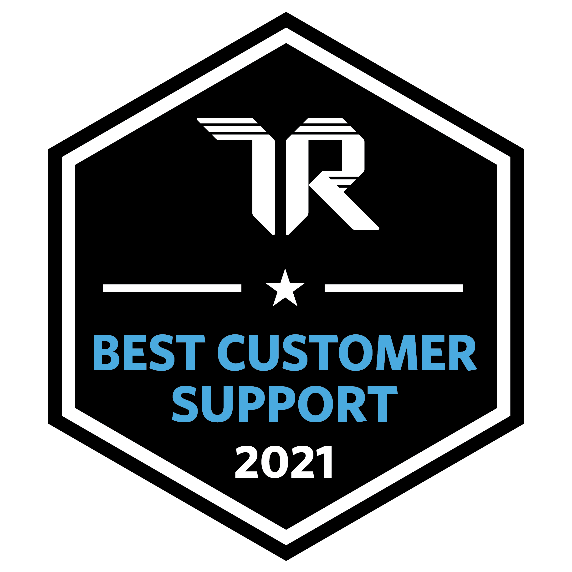 Trust Radius Best customer support award 2021